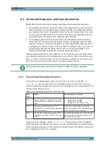 Preview for 216 page of Rohde & Schwarz SGU100A User Manual