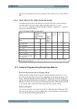 Preview for 225 page of Rohde & Schwarz SGU100A User Manual