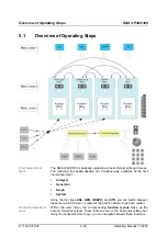 Preview for 52 page of Rohde & Schwarz Smart Instruments UP300 Operating Manual