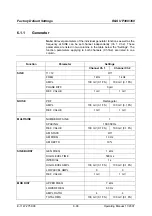 Preview for 90 page of Rohde & Schwarz Smart Instruments UP300 Operating Manual