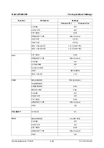 Preview for 95 page of Rohde & Schwarz Smart Instruments UP300 Operating Manual