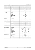 Preview for 96 page of Rohde & Schwarz Smart Instruments UP300 Operating Manual