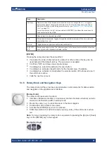 Preview for 47 page of Rohde & Schwarz SMB100A Quick Start Manual