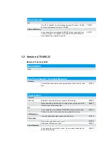 Предварительный просмотр 4 страницы Rohde & Schwarz SMB100B Release Notes