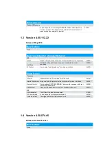 Предварительный просмотр 5 страницы Rohde & Schwarz SMB100B Release Notes