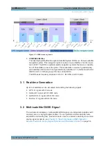 Preview for 29 page of Rohde & Schwarz SMBV-P101 User Manual