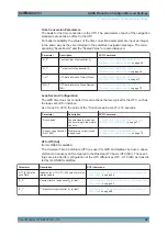 Preview for 41 page of Rohde & Schwarz SMBV-P101 User Manual