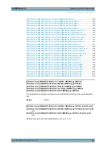 Preview for 99 page of Rohde & Schwarz SMBV-P101 User Manual