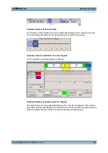 Preview for 84 page of Rohde & Schwarz SMBV100A Manual