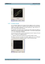 Preview for 168 page of Rohde & Schwarz SMBV100A Manual