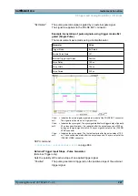 Preview for 224 page of Rohde & Schwarz SMBV100A Manual