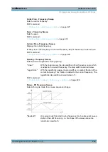 Preview for 231 page of Rohde & Schwarz SMBV100A Manual