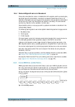 Preview for 291 page of Rohde & Schwarz SMBV100A Manual