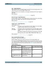 Preview for 334 page of Rohde & Schwarz SMBV100A Manual