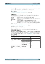 Preview for 351 page of Rohde & Schwarz SMBV100A Manual