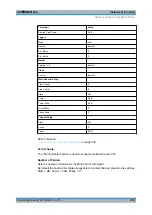 Preview for 389 page of Rohde & Schwarz SMBV100A Manual