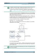 Preview for 402 page of Rohde & Schwarz SMBV100A Manual