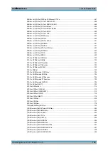 Preview for 756 page of Rohde & Schwarz SMBV100A Manual