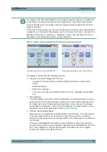 Предварительный просмотр 38 страницы Rohde & Schwarz SMBV100A Operating Manual