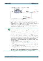 Предварительный просмотр 244 страницы Rohde & Schwarz SMBV100A Operating Manual