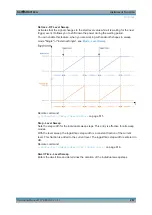 Предварительный просмотр 302 страницы Rohde & Schwarz SMBV100A Operating Manual