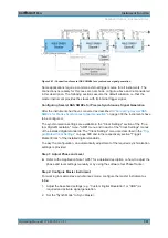 Предварительный просмотр 346 страницы Rohde & Schwarz SMBV100A Operating Manual