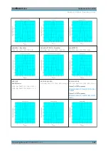 Предварительный просмотр 362 страницы Rohde & Schwarz SMBV100A Operating Manual