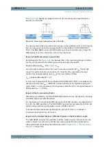 Предварительный просмотр 397 страницы Rohde & Schwarz SMBV100A Operating Manual