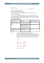 Предварительный просмотр 407 страницы Rohde & Schwarz SMBV100A Operating Manual