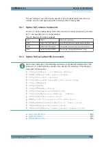 Предварительный просмотр 499 страницы Rohde & Schwarz SMBV100A Operating Manual