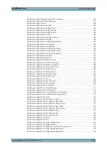 Предварительный просмотр 888 страницы Rohde & Schwarz SMBV100A Operating Manual