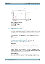 Preview for 96 page of Rohde & Schwarz SMBV100B User Manual