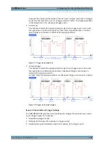 Preview for 102 page of Rohde & Schwarz SMBV100B User Manual