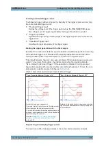 Preview for 103 page of Rohde & Schwarz SMBV100B User Manual