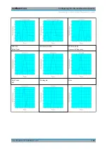 Preview for 146 page of Rohde & Schwarz SMBV100B User Manual