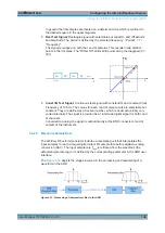 Preview for 150 page of Rohde & Schwarz SMBV100B User Manual