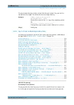 Preview for 182 page of Rohde & Schwarz SMBV100B User Manual