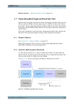 Preview for 195 page of Rohde & Schwarz SMBV100B User Manual