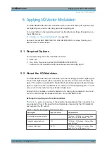 Preview for 279 page of Rohde & Schwarz SMBV100B User Manual