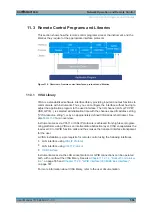 Preview for 560 page of Rohde & Schwarz SMBV100B User Manual