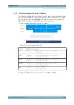 Preview for 561 page of Rohde & Schwarz SMBV100B User Manual