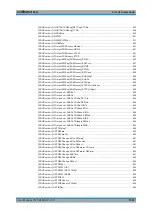 Preview for 1005 page of Rohde & Schwarz SMBV100B User Manual