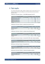 Preview for 24 page of Rohde & Schwarz SMBVB-K362 User Manual