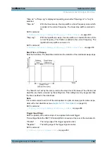 Preview for 177 page of Rohde & Schwarz SMC100A Operating Manual