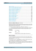 Preview for 252 page of Rohde & Schwarz SMC100A Operating Manual