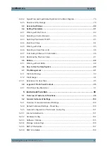 Preview for 20 page of Rohde & Schwarz SMF-B1 Operating Manual