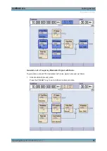 Preview for 81 page of Rohde & Schwarz SMF-B1 Operating Manual