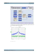 Preview for 85 page of Rohde & Schwarz SMF-B1 Operating Manual