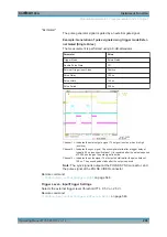 Preview for 313 page of Rohde & Schwarz SMF-B1 Operating Manual