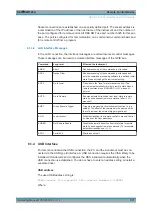 Preview for 326 page of Rohde & Schwarz SMF-B1 Operating Manual